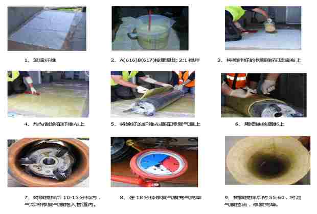 那爾水晶城廢水管道清淤安裝需要注意什么 那爾水晶城廢水管道清淤安裝需要注意什么